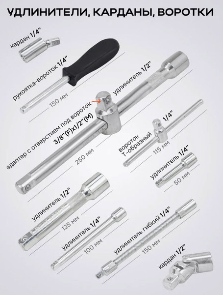 Изображение товара Универсальный набор инструментов Sigmatool 4821-5 (64661)