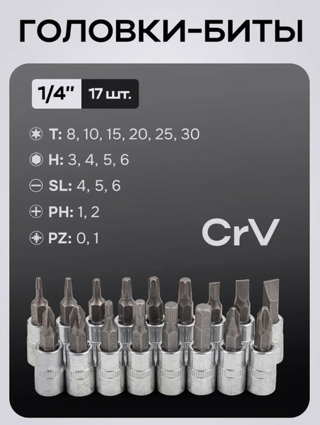 Изображение товара Универсальный набор инструментов Sigmatool 4821-5 (64661)