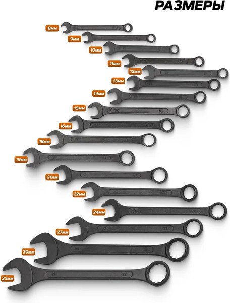 Изображение товара Набор ключей ISMA 5181MP Black (64745)