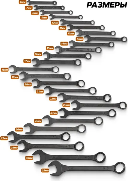 Изображение товара Набор ключей ISMA 5261MP Black (64747)