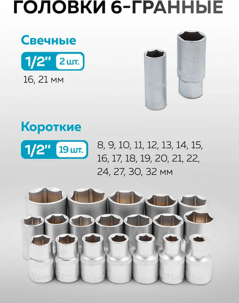 Изображение товара Универсальный набор инструментов KingTul KT-37 (64764)