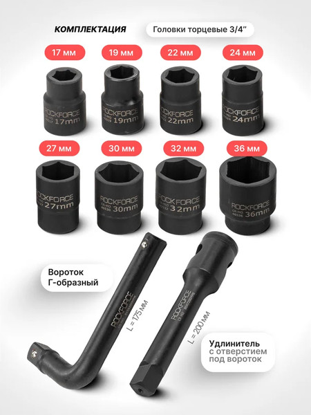 Изображение товара Универсальный набор инструментов RockForce RF-6104-5MPB (64842)
