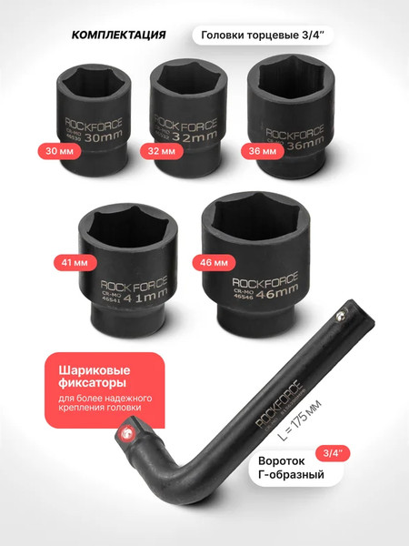 Изображение товара Универсальный набор инструментов RockForce RF-6064-5MPB (64845)