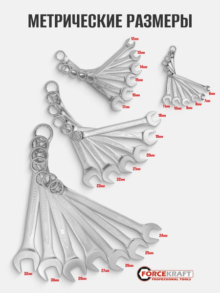 Изображение товара Набор ключей ForceKraft FK-5261P+1 (64862)
