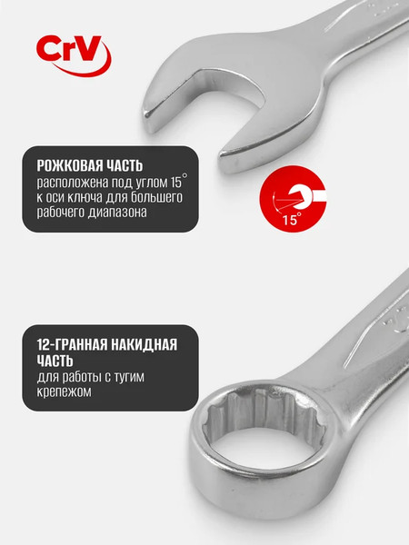 Изображение товара Набор ключей ForceKraft FK-5261P+1 (64862)