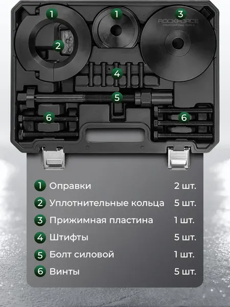 Изображение товара Набор автоинструмента RockForce RF-913T2M (65 082)