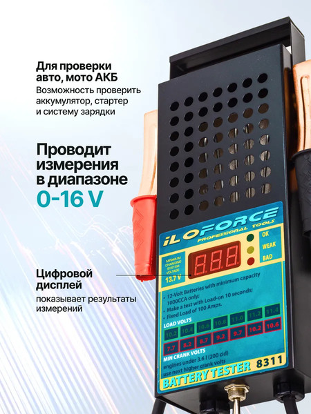 Изображение товара Тестер аккумуляторной батареи ILOforce 65 121 / IF-8311 (65121)