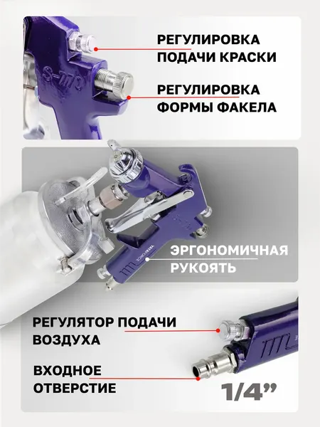 Изображение товара Пневматический краскопульт Yataforce YF-S-770S (61 646)