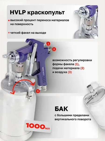 Изображение товара Пневматический краскопульт Yataforce YF-S-770S (61 646)