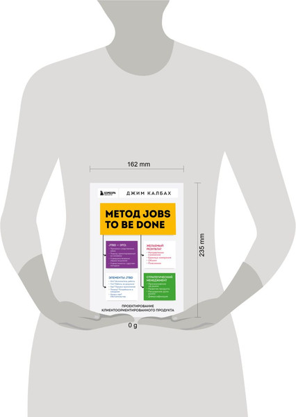 Изображение товара Книга Бомбора Метод Jobs to Be Done, твердая обложка (Калбах Джим)