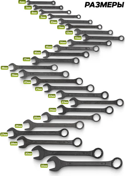 Изображение товара Набор ключей ForsLine FL-5261MP Black (64746)