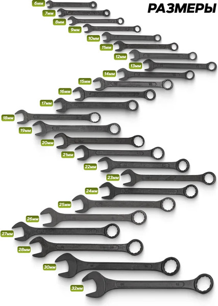 Изображение товара Набор ключей ForsLine FL-5261P Black (64748)