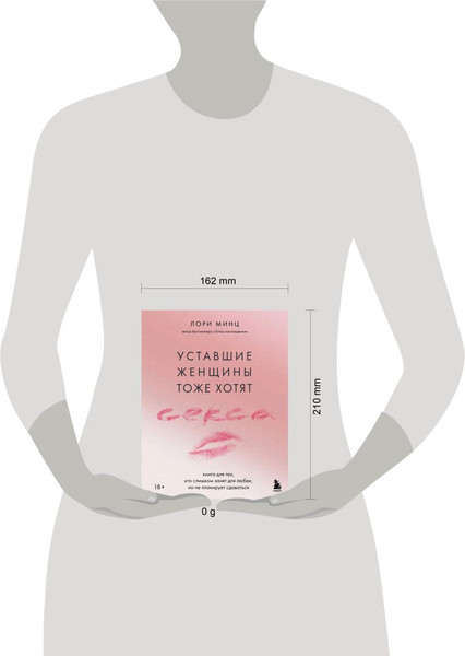 Изображение товара Книга Бомбора Уставшие женщины тоже хотят секса, твердая обложка (Минц Л. )