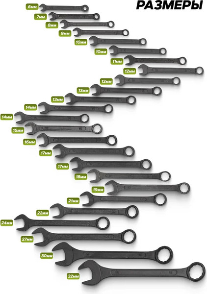 Изображение товара Набор ключей ForsLine FL-5261PD Black (64752)