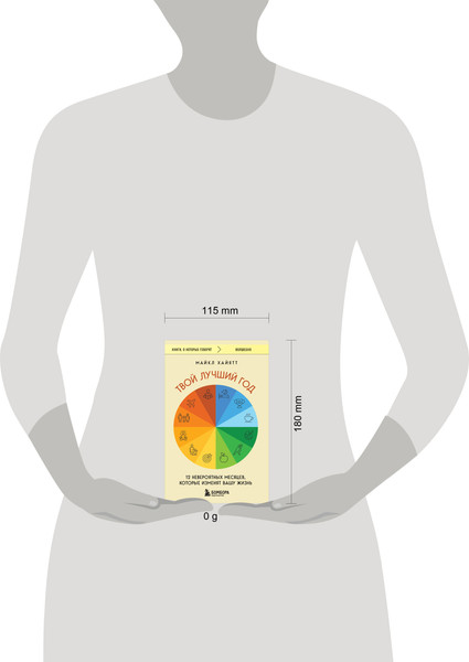 Изображение товара Книга Бомбора Твой лучший год, мягкая обложка (Хайятт Майкл)