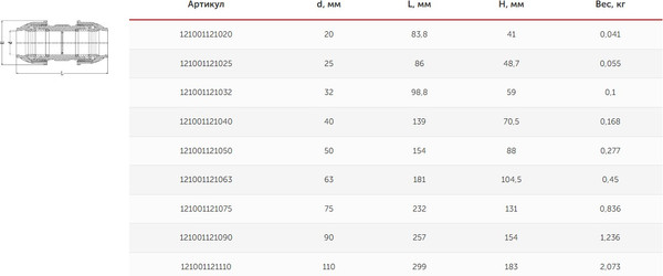Изображение товара Муфта Valfex ПНД 32 60/12 / 121001121032