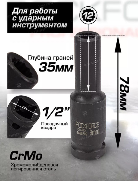 Изображение товара Головка слесарная RockForce RF-4488509 (54963)