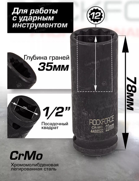 Изображение товара Головка слесарная RockForce RF-4488522 (54976)