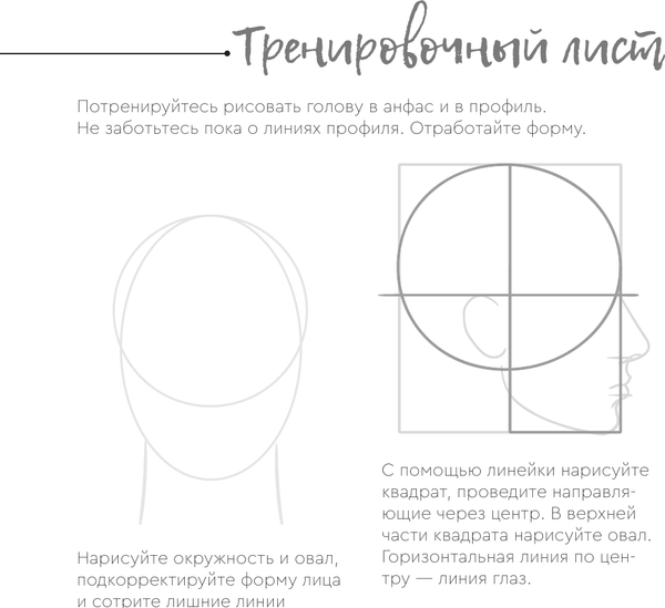 Изображение товара Книга АСТ Рисуем человека, мягкая обложка