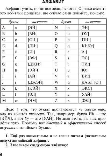 Изображение товара Учебное пособие АСТ Быстрый вход в Английский (Матвеев Сергей)