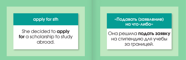 Изображение товара Учебное пособие АСТ Английский язык. Разговорные фразы. А1-А2, мягкая обложка