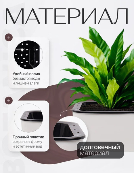 Изображение товара Кашпо BOTANICA Квадрат 16x16x8.5см с автополивом (белый)