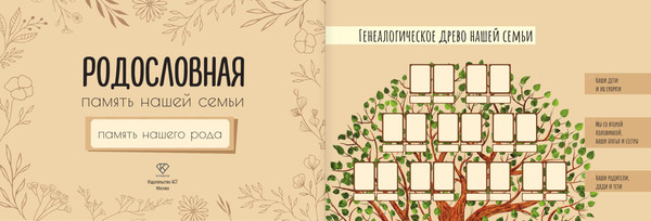 Изображение товара Родословная книга АСТ Память нашего рода / 9785171636296