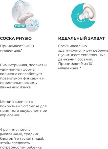 Изображение товара Бутылочка для кормления Chicco Perfect Easy Uni / 00020241300000 (150мл)