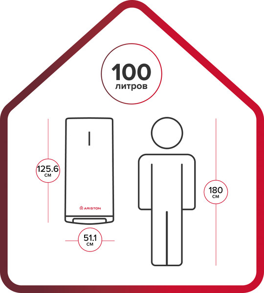 Изображение товара Комплект электрического котла с бойлером Эван Стандарт Next-9 (12909) + Ariston ABS VLS PRO R 80 (3700709)