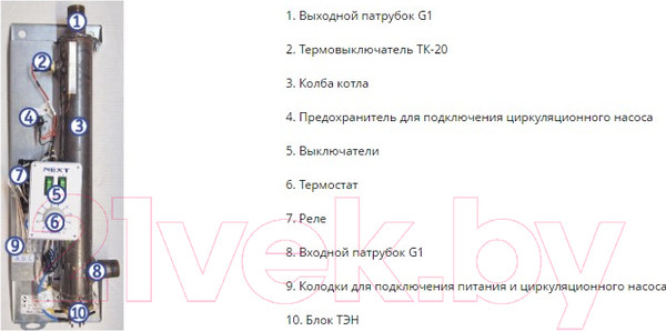 Изображение товара Комплект электрического котла с бойлером Эван Стандарт Next-9 (12909) + Ariston ABS VLS PRO R 80 (3700709)