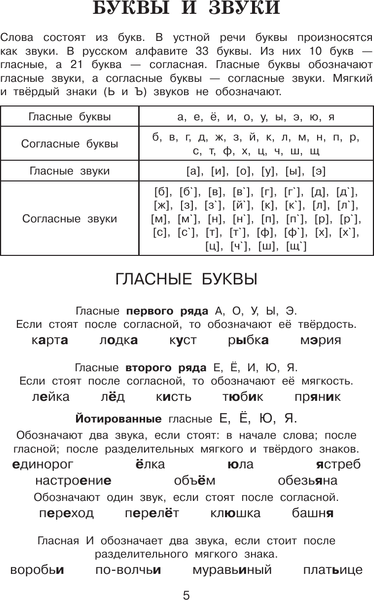 Изображение товара Учебное пособие АСТ Все правила в картинках. Русский язык и математика (Полуэктова Светлана)