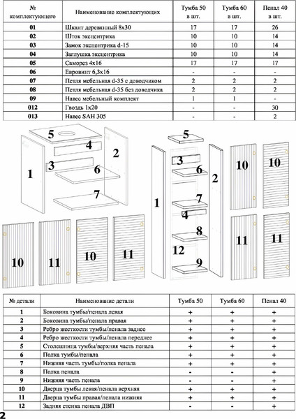 Изображение товара Тумба под умывальник Runo Соренто 50 / Тренто 50 горизонталь (подвесная, крафтовый дуб/белый)