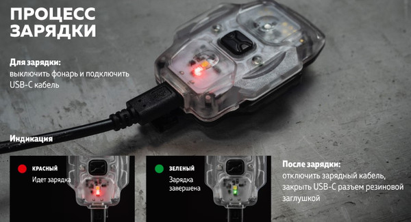 Изображение товара Фонарь Armytek Crystal Pro UV Red / F10301RUV