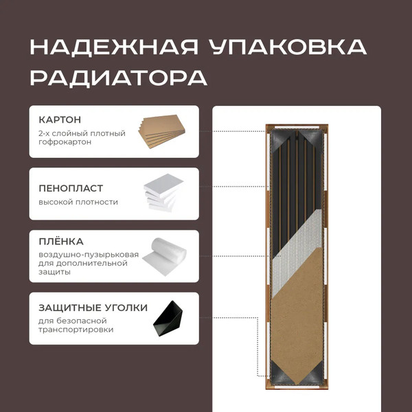 Изображение товара Радиатор стальной Faberg Extra 2 универсальное подключение (серый матовый RAL-7016, 4 секции)