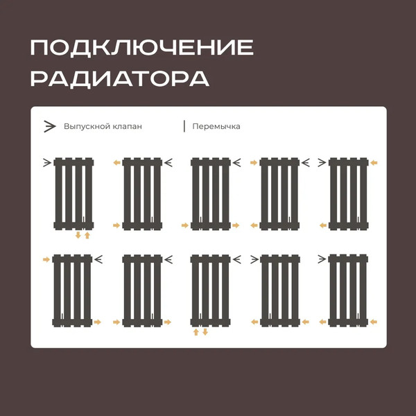 Изображение товара Радиатор стальной Faberg Extra 2 универсальное подключение (серый матовый RAL-7016, 4 секции)