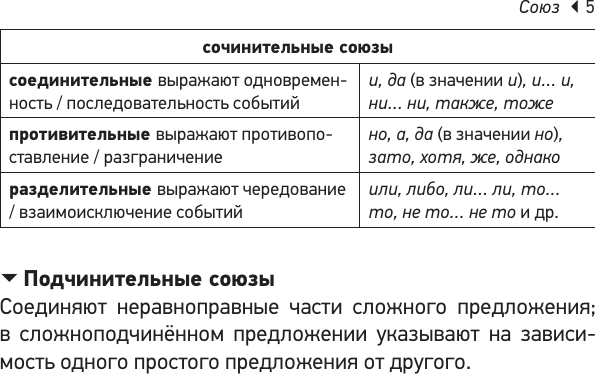 Изображение товара Учебное пособие АСТ Русский язык. Шпаргалки ЕГЭ (9785171709792 Алексеев Ф.С.)
