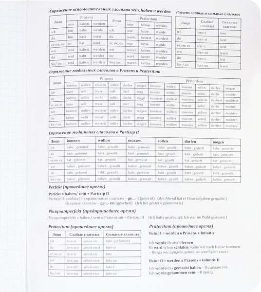 Изображение товара Тетрадь предметная Проф-Пресс Немецкий Язык Blacksoft / 48-1737 (48л, клетка)