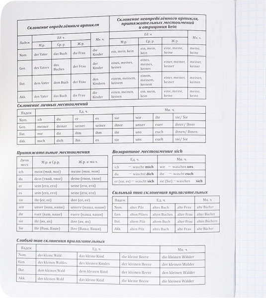 Изображение товара Тетрадь предметная Проф-Пресс Немецкий Язык Blacksoft / 48-1737 (48л, клетка)