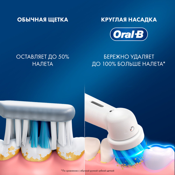 Изображение товара Детская электрическая зубная щетка Oral-B Vitality Pro Kids Chameleon D103.413.2K
