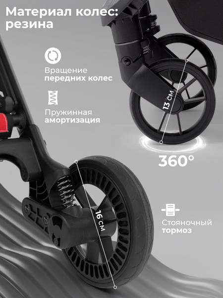 Изображение товара Детская прогулочная коляска Sweet Baby SBL Aura Basic (серый)