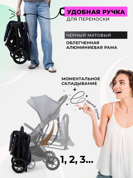 Изображение товара Детская прогулочная коляска Sweet Baby SBL Aura Plus Basic (темно-синий)