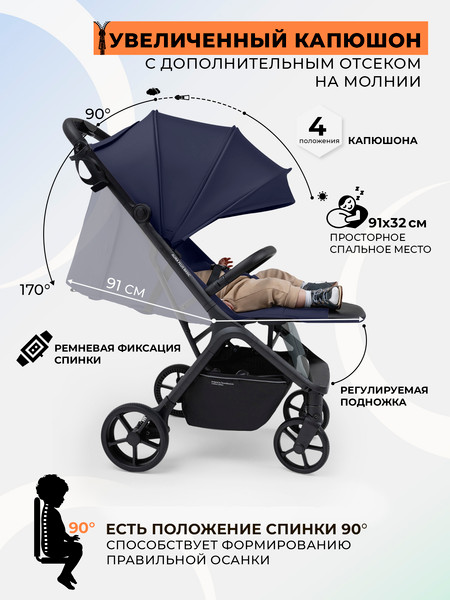 Изображение товара Детская прогулочная коляска Sweet Baby SBL Aura Plus Basic (темно-синий)