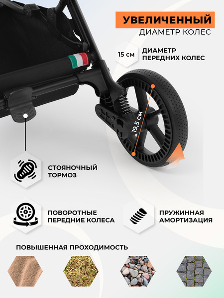 Изображение товара Детская прогулочная коляска Sweet Baby SBL Aura Plus Basic (розовый)