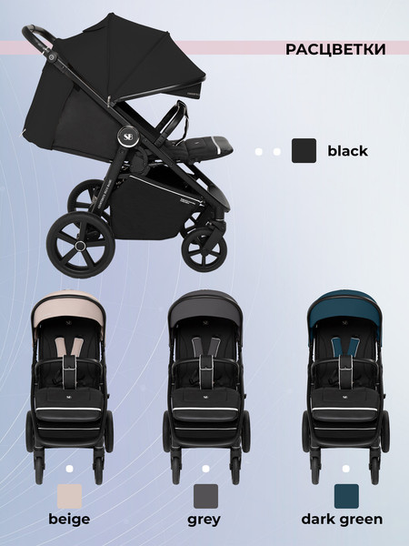 Изображение товара Детская прогулочная коляска Sweet Baby Contente Plus Basic (черный)