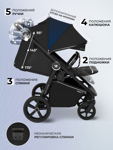 Изображение товара Детская прогулочная коляска Sweet Baby Contente Plus Basic (черный)