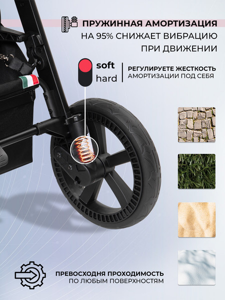 Изображение товара Детская прогулочная коляска Sweet Baby Contente Plus Basic (черный)