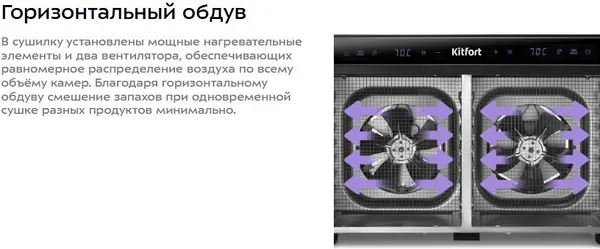 Изображение товара Сушильный шкаф для овощей и фруктов Kitfort КТ-4962