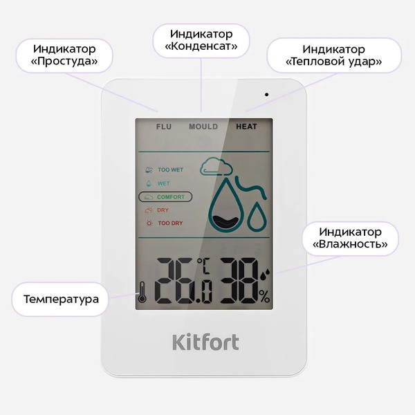 Изображение товара Термогигрометр Kitfort КТ-3733