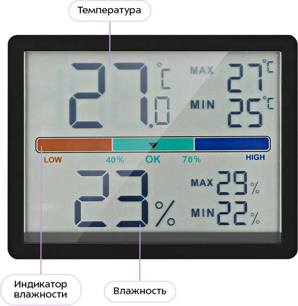 Изображение товара Термогигрометр Kitfort КТ-3739