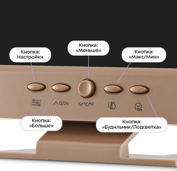 Изображение товара Метеостанция цифровая Kitfort КТ-3710